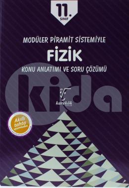 Karekök 11. Sınıf MPS Fizik Konu Anlatımı ve Soru Çözümü