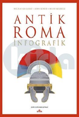 Antik Roma: İnfografik