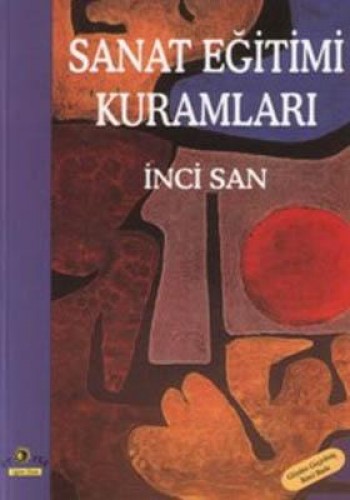 Sanat Eğitimi Kuramları